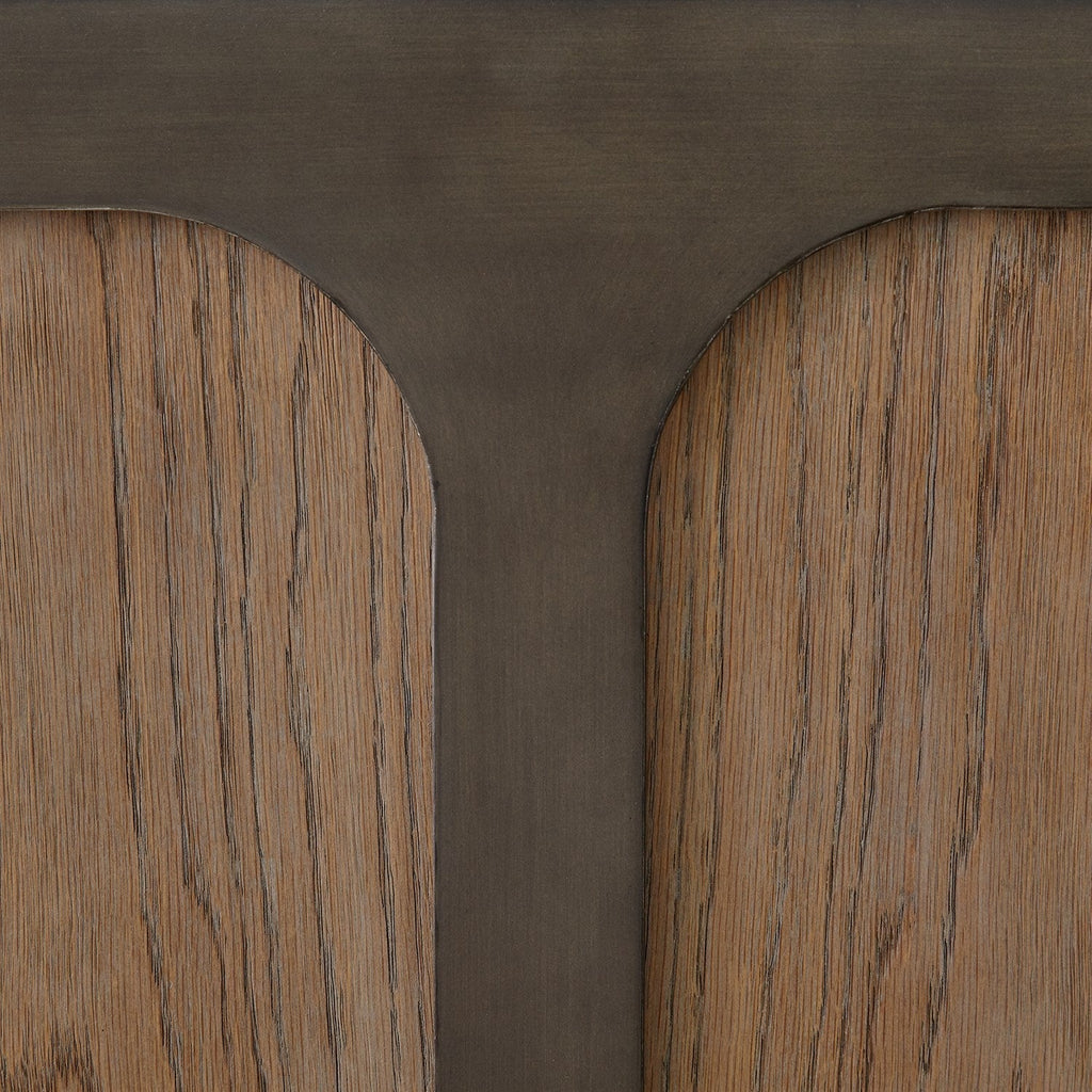 Global Views Drift Console Table