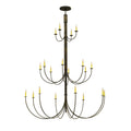Meyda Lighting 78 Inch 20 Light Semi Flush Mount Cp248266