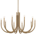 Kichler Odensa 10 Light 41" Wide Candle Style Chandelier